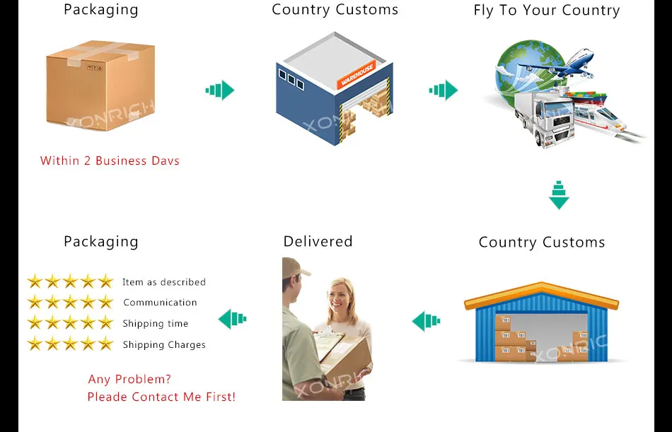 Discount 2 Din Car Radio DVD Player for FORD/Focus 2 3 S-MAX/Mondeo 4 C-MAX/Galaxy Kuga Multimedia GPS Navigation Head unit Stereo Audio 20