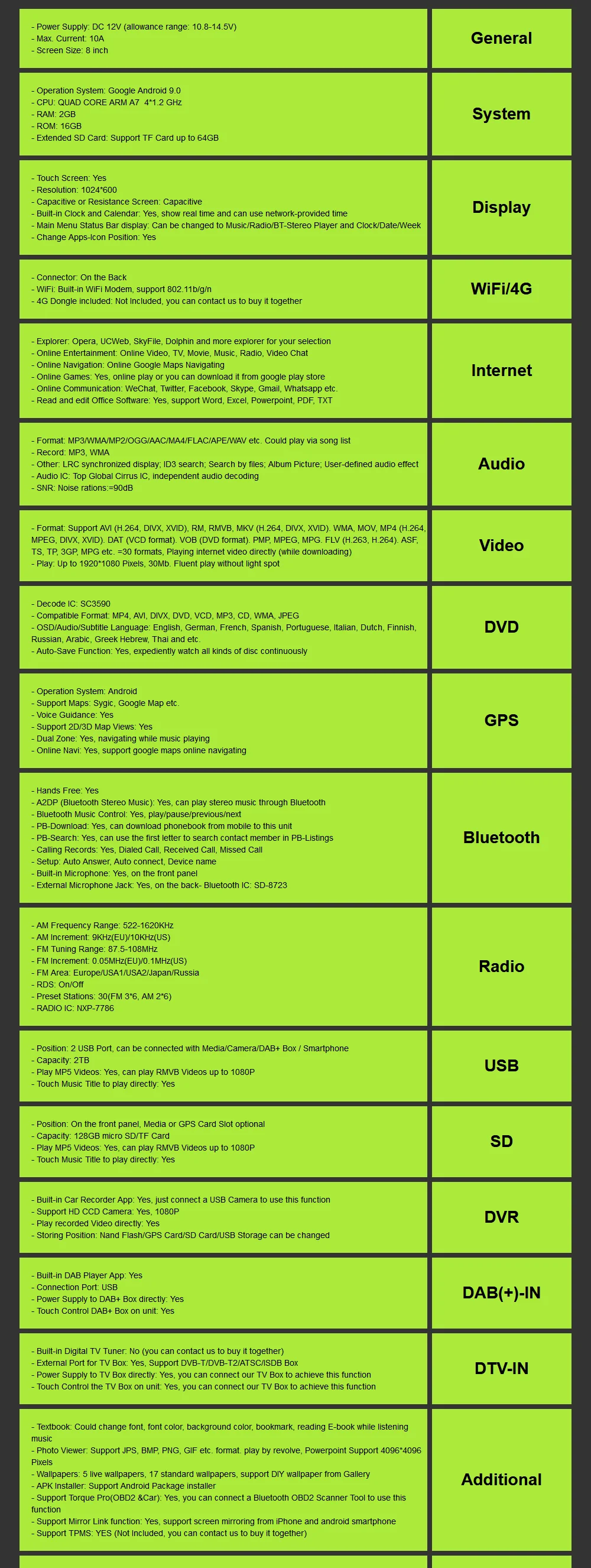 Cheap 8"Quad Core 2 din car radio dvd gps android 9.0 For Toyota corolla 2007-2011 in dash autoradio multimedia head unit 2G Ram Wifi 34