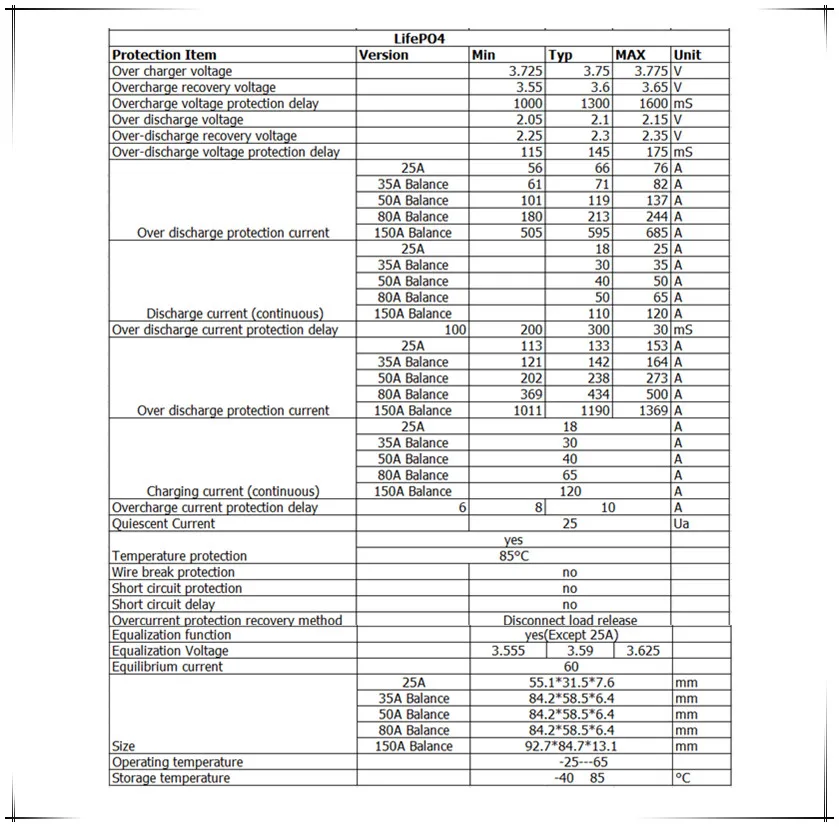 6 S-13 S 25A 35A 50A 80A 150A BMS баланс доска 24 в 36 в 48 в Ternary литий/LiFePo4 защита батареи доска электроинструменты 7s 8s 10