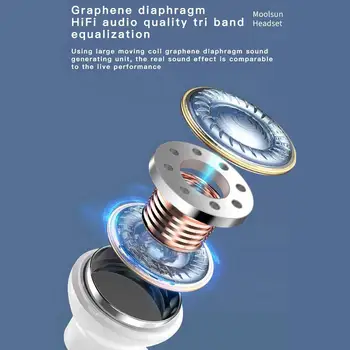 

Air2S TWS True Wireless Headset Bluetooth V5.1 Earphone With Reduction HD Movement Phone Noise For All Waterproof Mic Earbu D3O0
