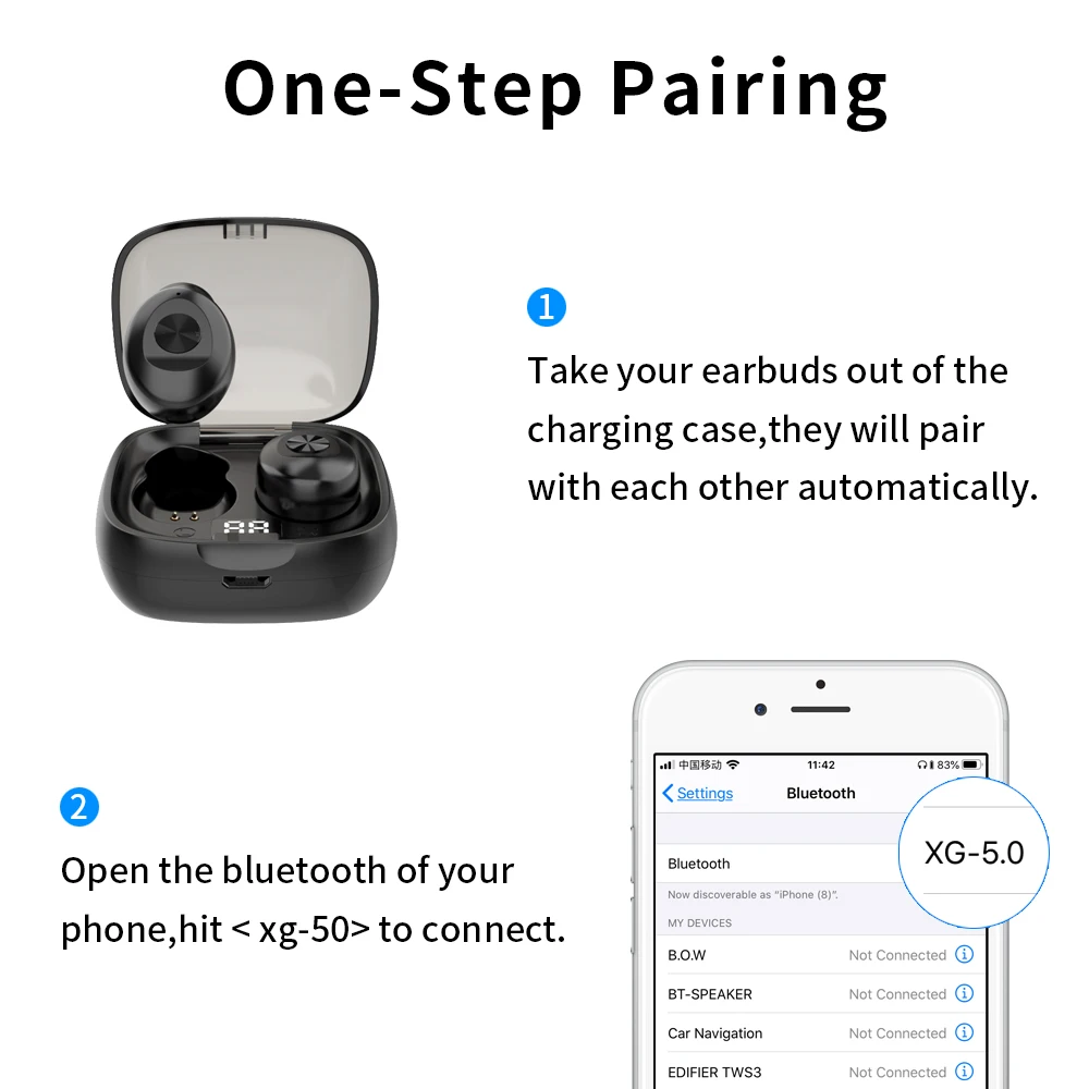 UTELITE TWS Earphones 3D Stereo Sound Wireless Bluetooth Headphones in Ear Earbuds IPX5 Waterproof Sports Headset