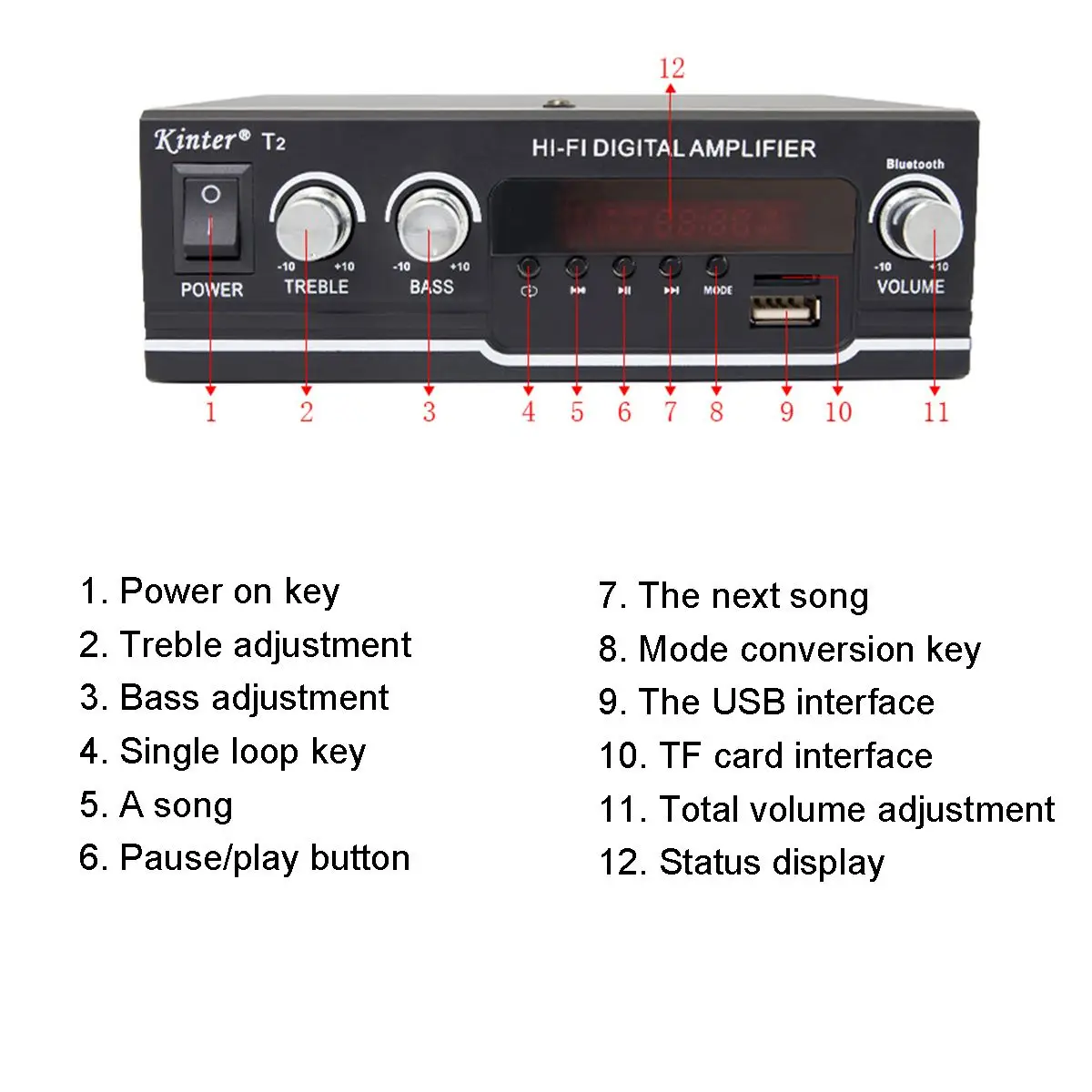 12 В/110-220 В 400 Вт 2 канала мини bluetooth HiFi стерео усилитель USB SD FM Радио мощность стерео автомобильный усилитель аудио домашний усилитель