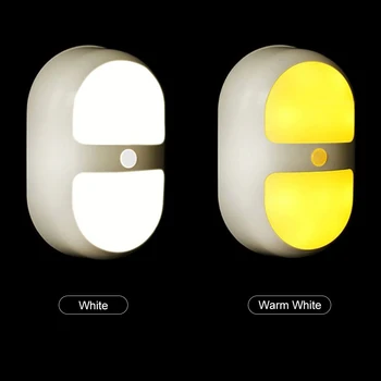 

Night Light with Motion Sensor Human Body Induction Night Lamp Battery Powered LED Wall Lamp for Hallway Stair Cabinet Closet