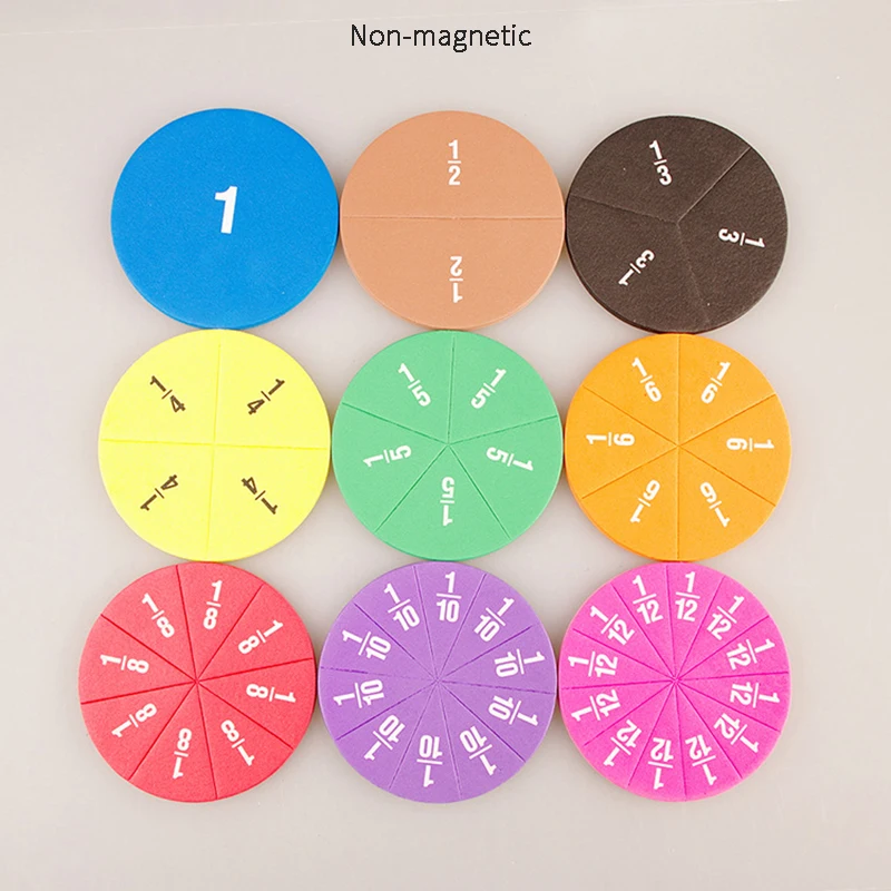 A-Non-magnetic