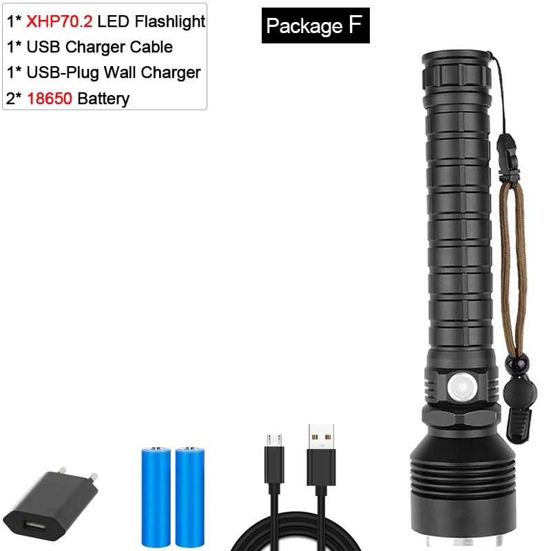 Мощный фонарик XHP70.2 Xlamp светодиодный фонарь XHP50 светодиодный фонарь Водонепроницаемый фонарь с увеличением с батареей 18650 - Испускаемый цвет: Package F