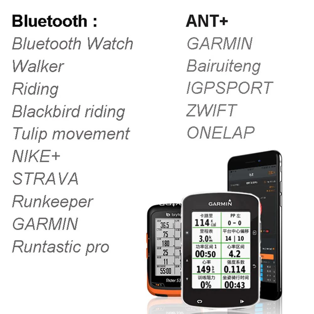 MAGENE MHR10 датчик сердечного ритма Bluetooth 4,0 ANT+ аксессуары для занятий спортом и фитнесом