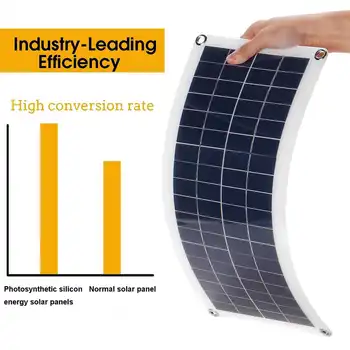 

New 30W Solar Panel 12V/5V Output Semi-flexible Polysilicon Silicon Solar Cells Cell Module DC for Outdoor Solar Battery Charger