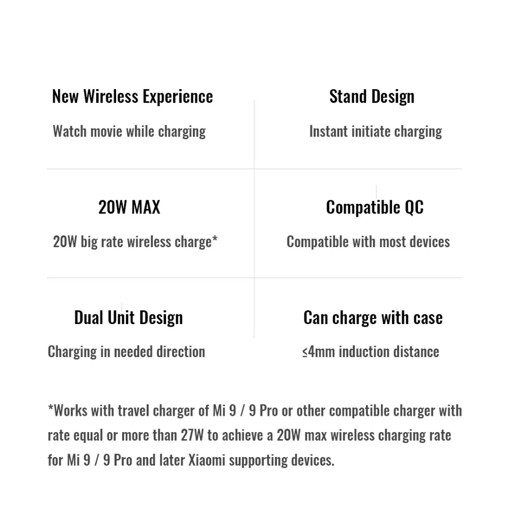 Оригинальное Беспроводное зарядное устройство Xiaomi 20 Вт Быстрая зарядка подставка зарядное устройство для Xiaomi 9 Pro Mi9 MiX 2S Mix 3 iPhone XR XS MAX