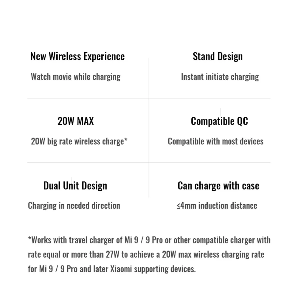 Xiao mi вертикальное Беспроводное зарядное устройство 20 Вт горизонтальная подставка для mi 9(20 Вт) mi X 2 S/3/S10(10 Вт) Qi Совместимость несколько безопасный