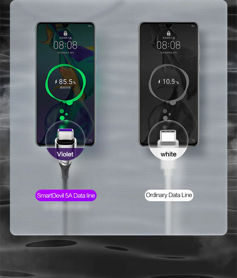 SmartDevil Быстрая зарядка USB C type C кабель 5A для крутой облачной версии usb зарядный кабель для huawei P20 для samsung Кабель-адаптер