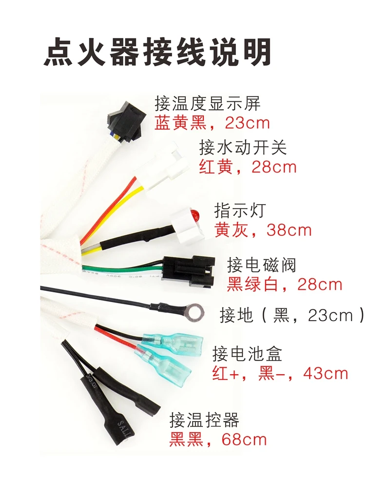 High Quality Renovação da Casa