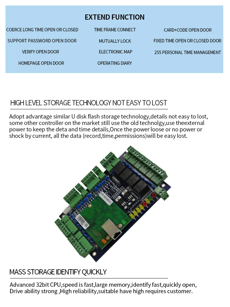 access controller (5)