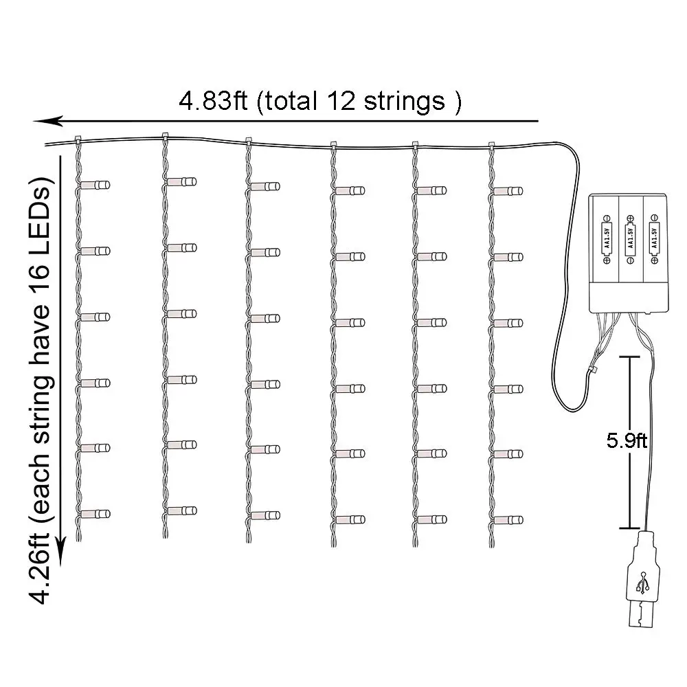 Радужная занавеска, гирлянда, USB сосулька, фэнтези, единорог(Радуга), для украшения дома, свадьбы