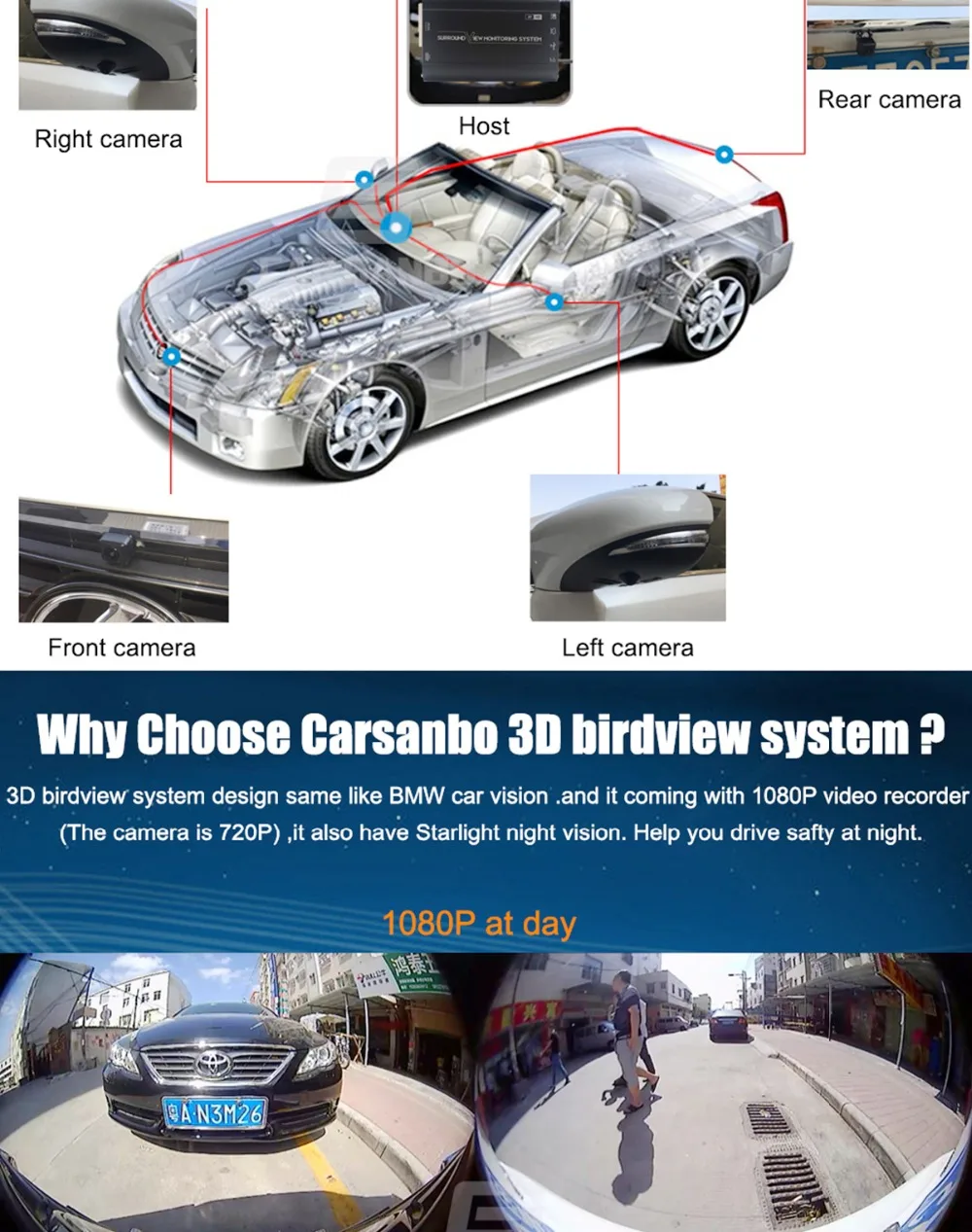 360 3D HD Автомобильная система наблюдения за скругленным видом XIAOMI View system 4 камера DVR Dash камера HD 1080P рекордер мониторинг парковки