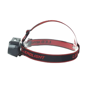 

Cob Led Headlight Flashlight Waterproof Mini Running Headlight Bright Headlight for Camping Night Jogging Reading