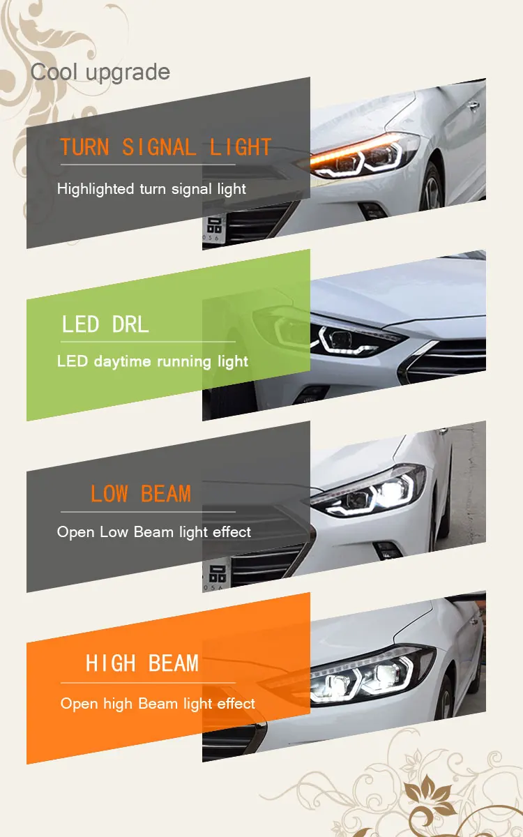 2 шт. автомобильный стиль светодиодный фары для hyundai Elantra 16-19 для Elantra Головной фонарь DRL Объектив двойной луч H7 HID Xenon bi xenon объектив