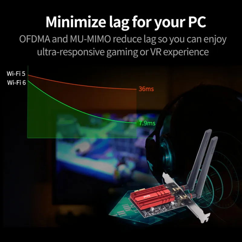 Intel Ax200 Banda Dupla 2.4g 5g Pcie Wifi Placa de Rede para Bluetooth 5.2 Ax210ngw 6g Wi-fi 6e Cartão para pc Win10 11 Fv-ax3000 Wifi6 Placas de rede - Imagem 4