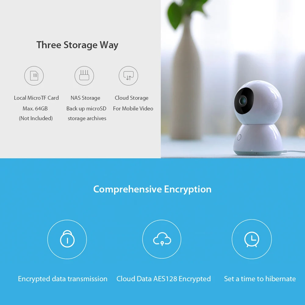 Xiaomi Mijia xiaobay, умная wifi камера, 1080 P, Full HD, IP камера, ночное видение, 360 угол обзора, панорамная видеокамера для домашней безопасности