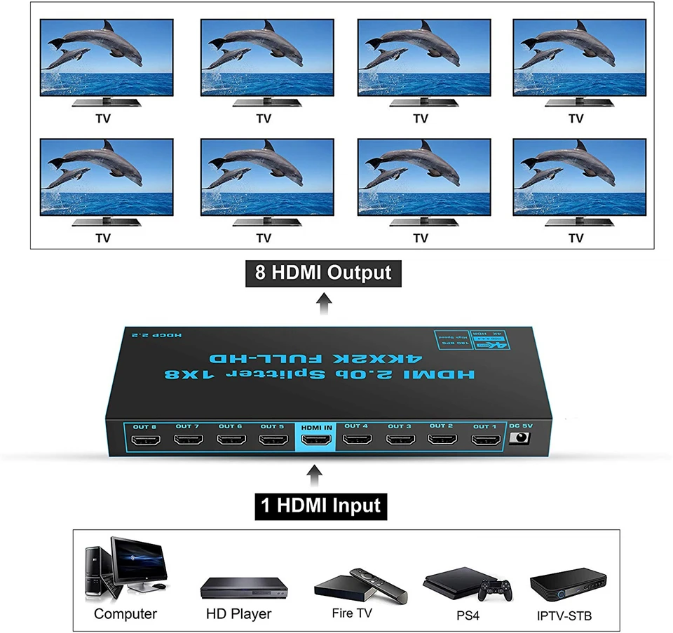 2024 1x8 4K UHD HDMI Splitter 2.0 1x2 HDMI 2.0 Splitter HDCP 2.2 HDR Splitter HD