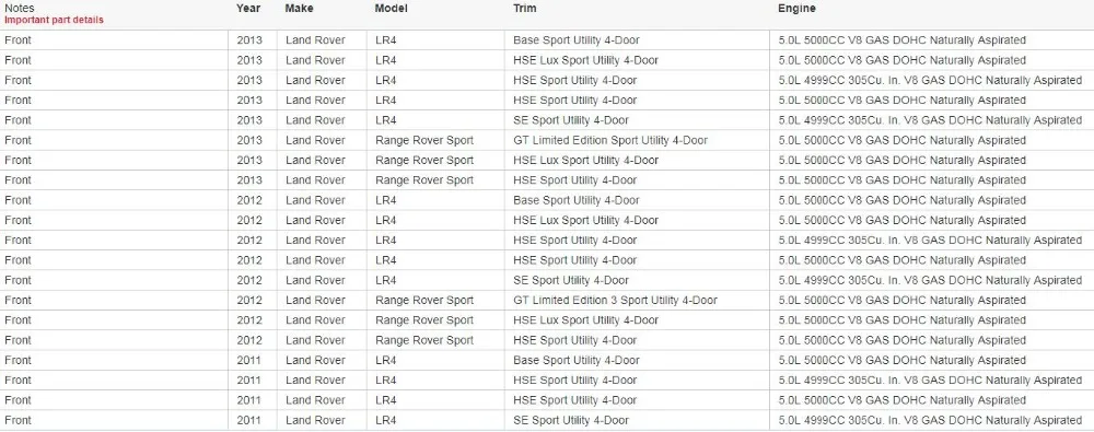 Для Land Rover Range Rover LR3 LR4 Спортивная пневматическая подвеска Передняя LR016403 LR052866 LR016415 LR018172