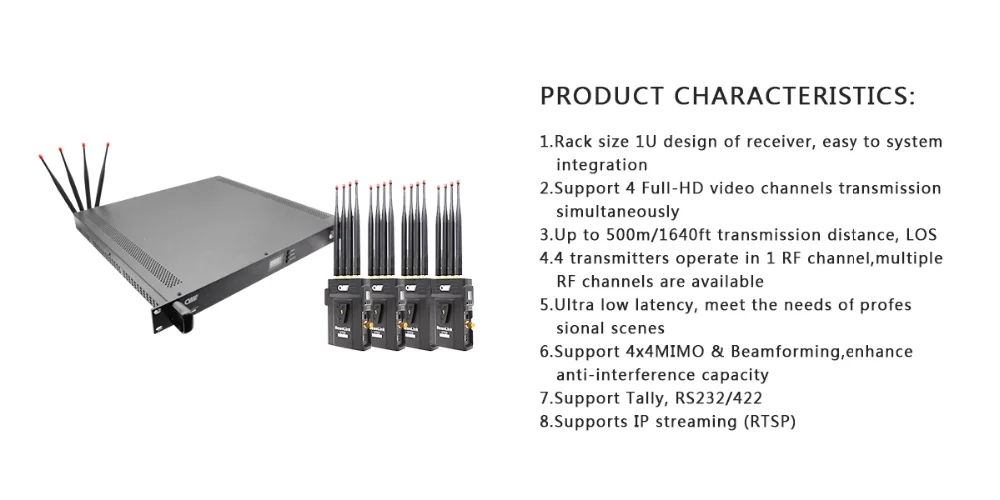 CVW Beamlink Quad 1U Rack, 4 передатчика-1 приемник, беспроводная HD система передачи видео, HDMI беспроводной удлинитель 500 м