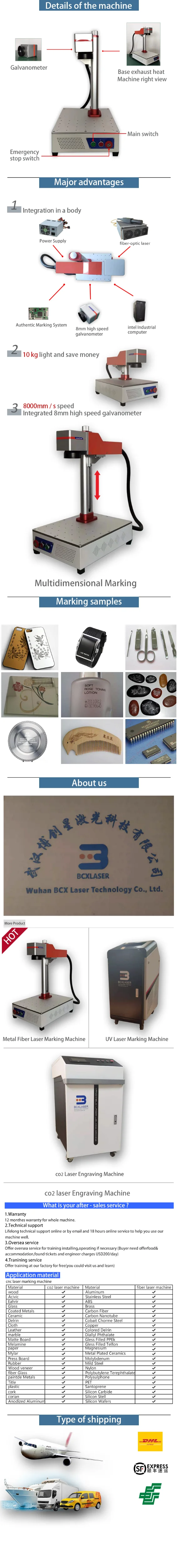 激光刻印详情