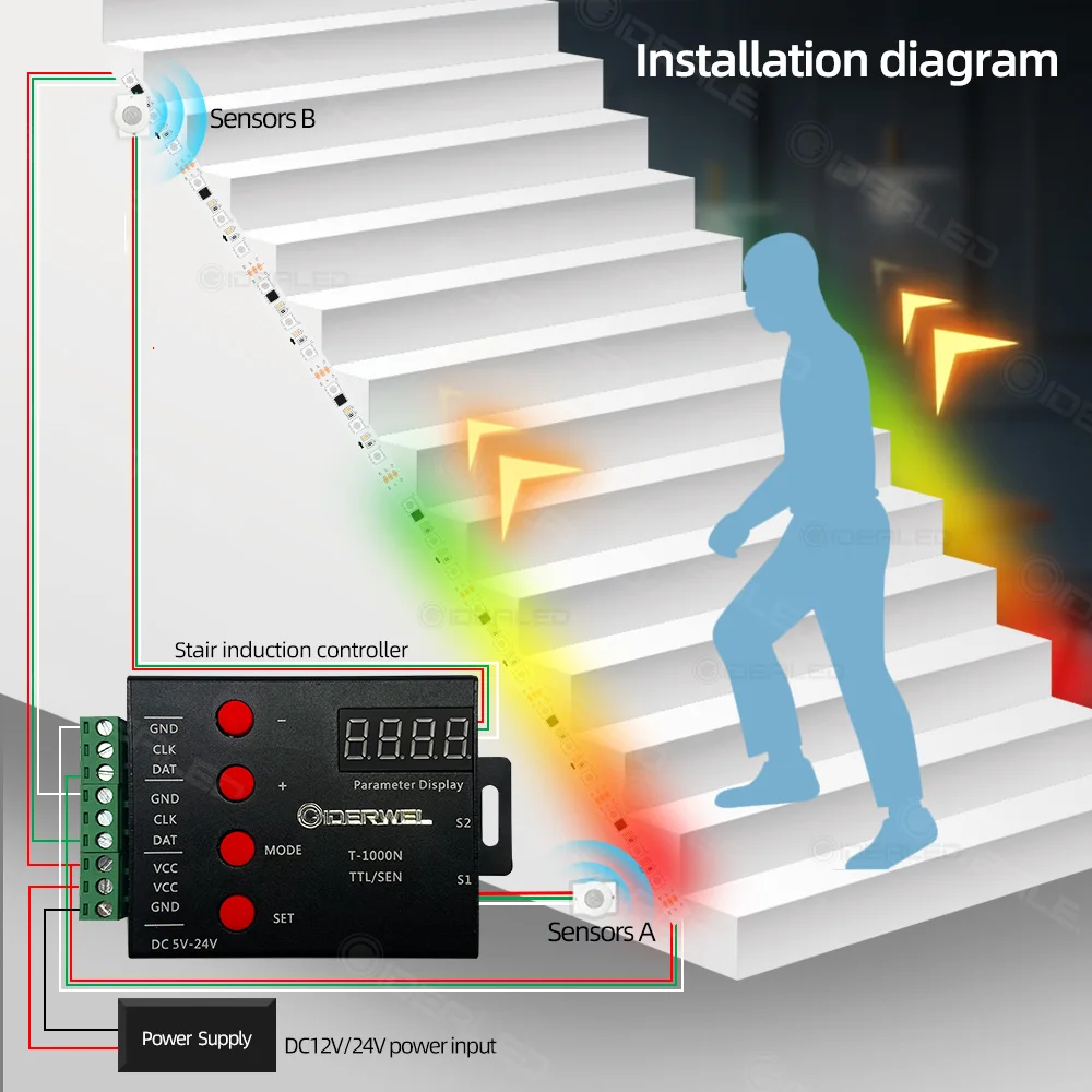 LED Stair Light Strip Controller PIR Motion Sensor Addressable LED RGB Strip Lights for Control Each Stair Light,under cabinet