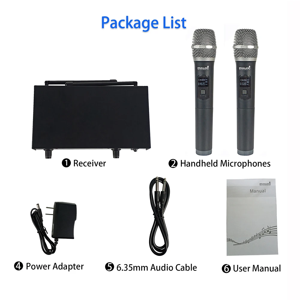 package list for dual channel microphone