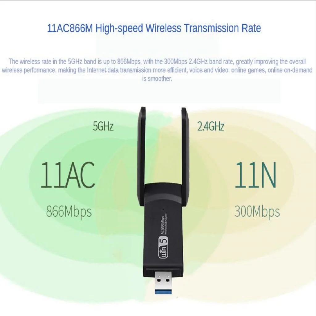 2020 New USB Wifi Network Adapter Wireless Dongle LAN 2.4&5G with 2 Antenna for Computer PC Laptop radio monitoring