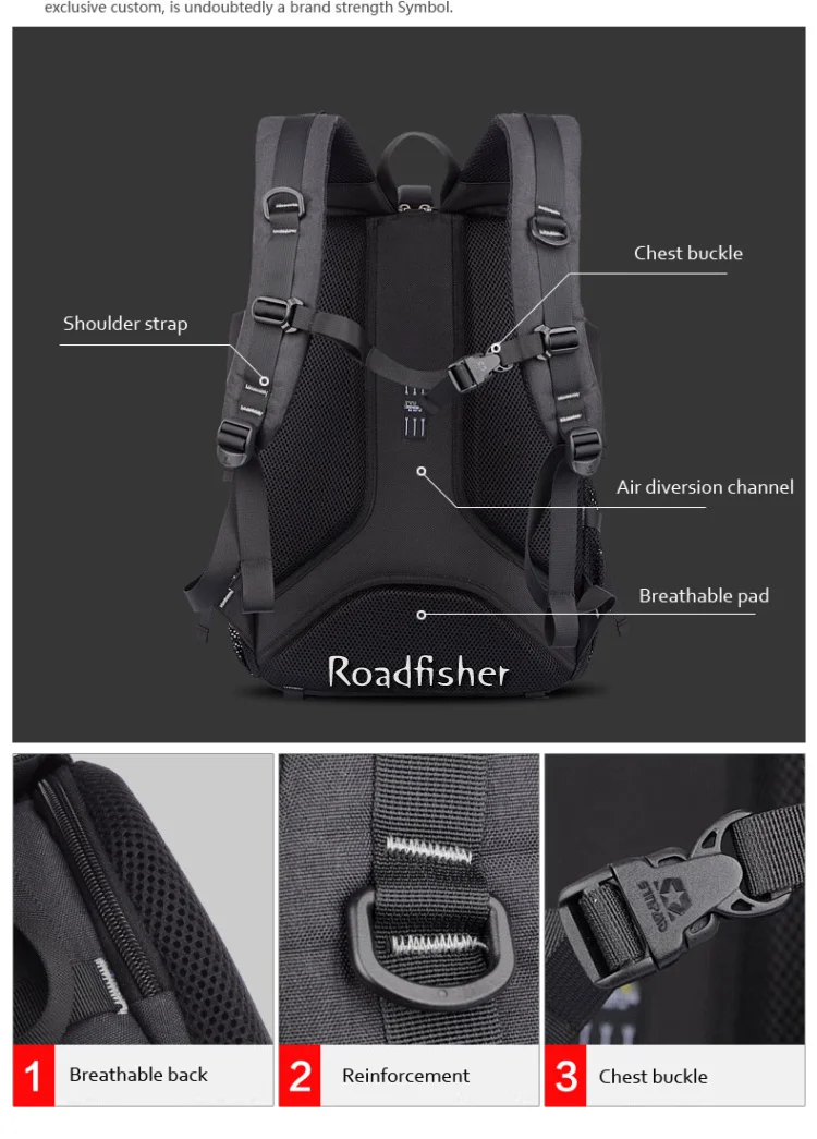 Professional dslr Camera Backpack Canon Nikon Bag SP-SY09-20
