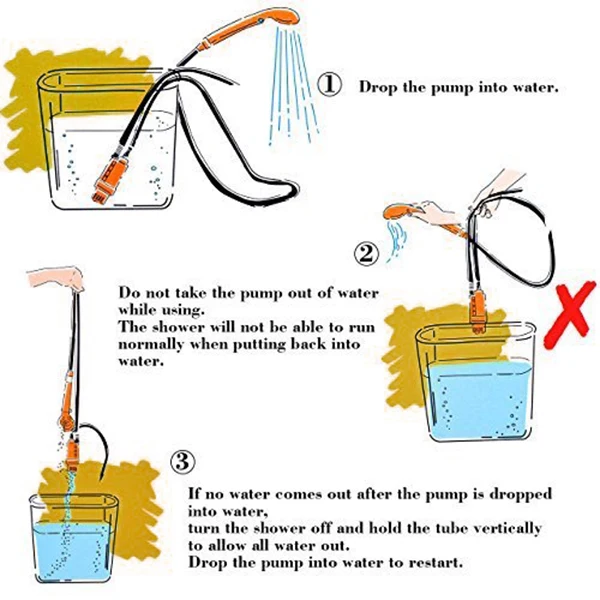Portable Outdoor Camping Bath Shower Faucet Set 12V Car Electric Pump Washer bathroom shower faucet set