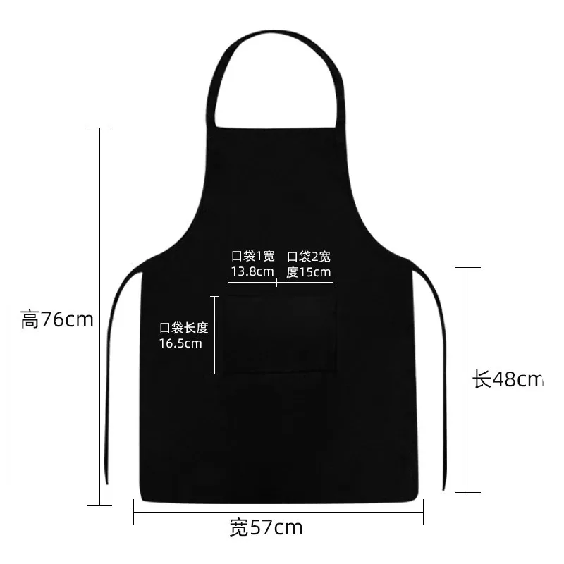 modeling tool (2)