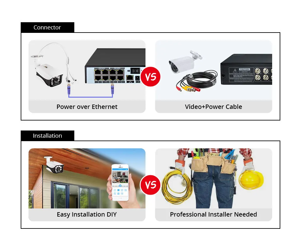 Sistema de cámaras de seguridad 4K Ultra HD de 8MP, Kit de NVR POE, CCTV de calle, Bullet IP, videovigilancia para el hogar al aire libre - Imagen 5