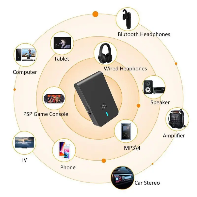 Bluetooth 5 0 Transmitter Receiver 2 In 1 USB Adapter for TV PC Headphone