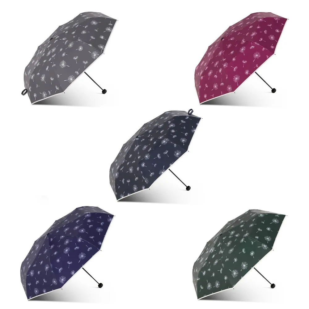 Umbrella Resistant