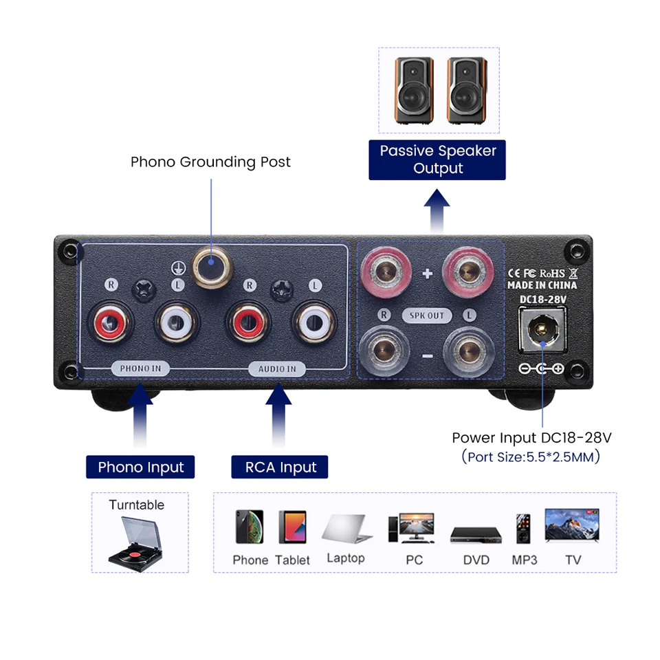 sound amplifier AIYIMA Audio A06 MM/MC Phono Amplifier TPA3221 100Wx2 Stereo HiFi Power AMP for Turntable Phonograph Preamp Treble Bass Control 5 channel amplifier