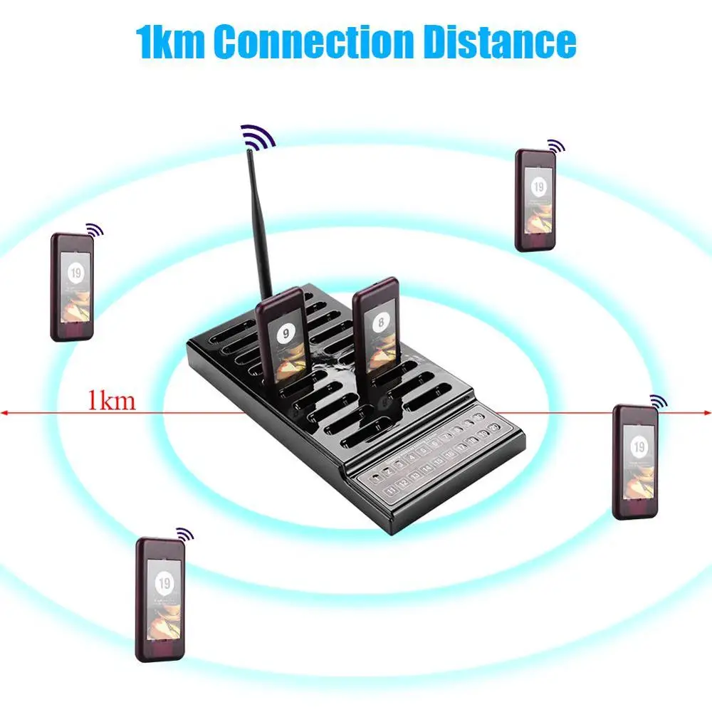 SU-68G Wireless Calling System Pager 10/20 Channels for Restaurant Bar Nursery Cafe
