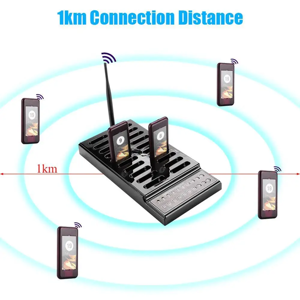 SU-68G, ресторан, пейджер, подключение 1 км, 20 каналов, гостевая система подкачки, беспроводная система вызова, пейджер(штепсельная вилка США 100-240 В