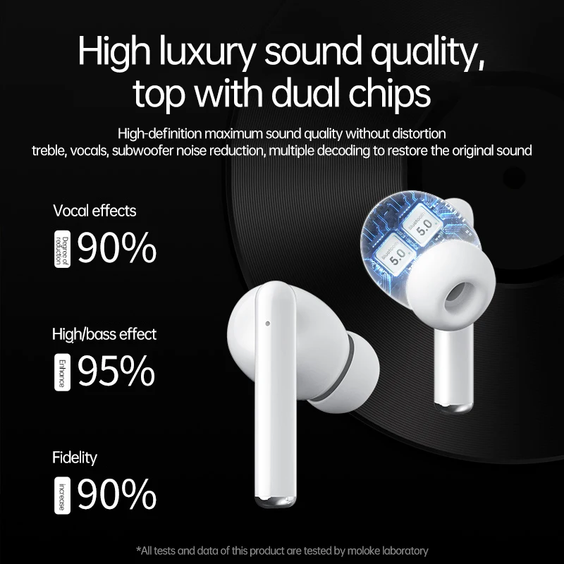 New Wireless Earphone TWS Bluetooth 5.0 Headphone HiFi 9D Stereo Sports Waterproof Earbuds Headsets HD Stereo With Charging Box