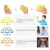 Ручной Тренажер Finger Stretcher Grip Запястье Упражнение Finger Trainer Тренажерный Зал Гитарный Тренажер Finger Trainer Фортепиано Hand Grip Exercise