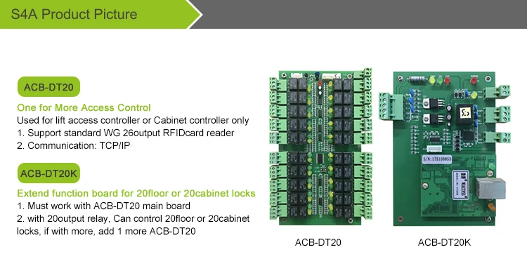 Elevator Access Controller