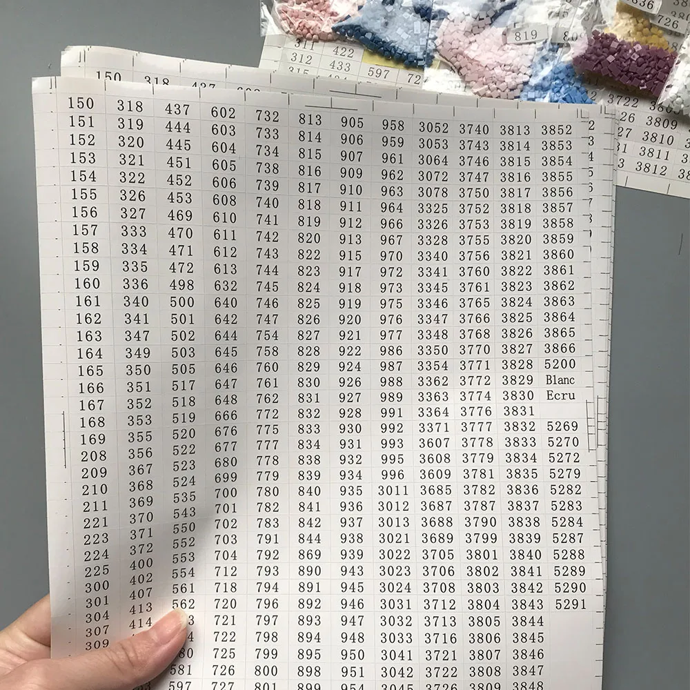 Новые аксессуары для алмазной вышивки 5D сделай сам инструменты живописи