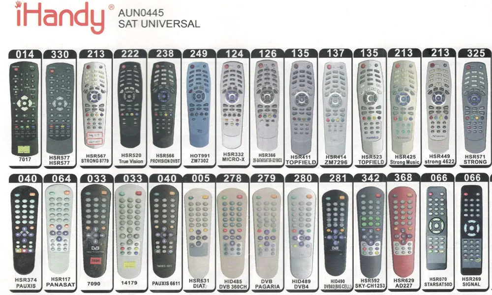 aun0445 11
