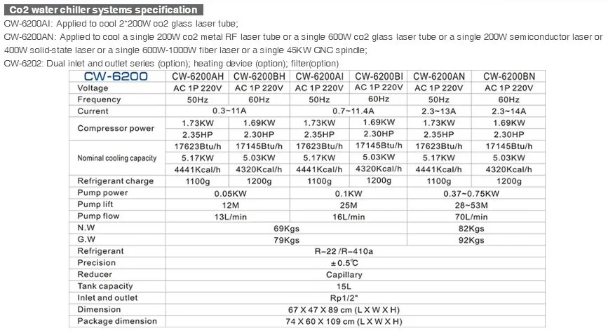 TIM20190411162538_conew1