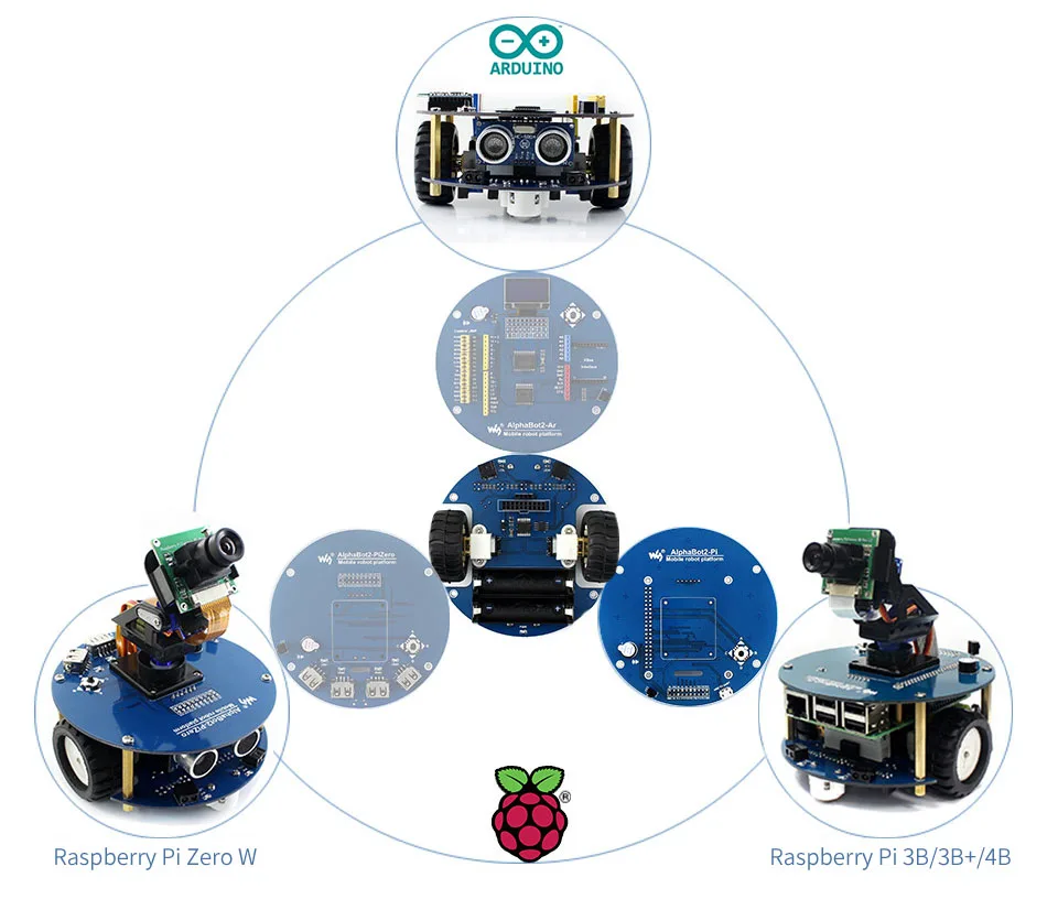 AlphaBot2 беспроводной видео умный робот, мощность ed Raspberry Pi 4 Модель B США/ЕС разъем питания