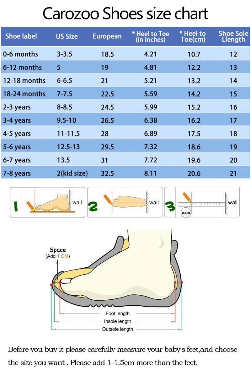 Shoe Size Conversion & All Shoe Size Charts [Updated: 2023]