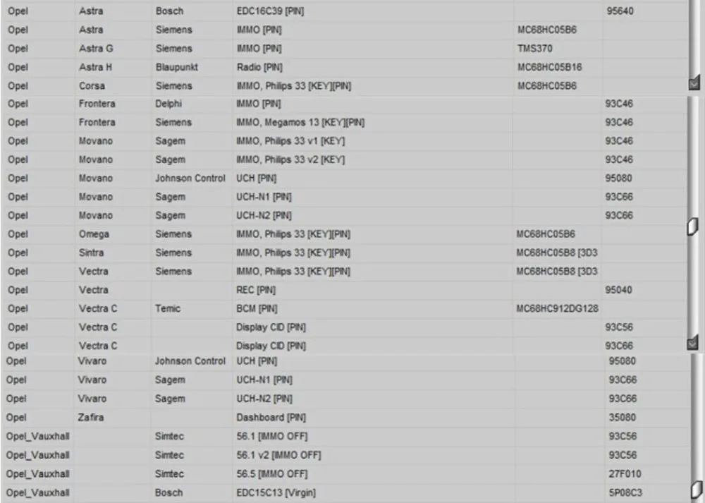 IMMO SERVICE TOOL V1.2-22