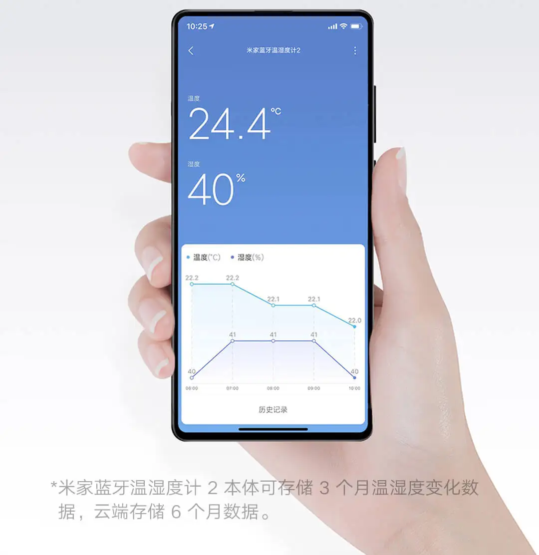 Xiaomi Mijia цифровой термометр с Bluetooth 2 беспроводной умный датчик температуры и влажности ЖК-экран цифровой измеритель влажности