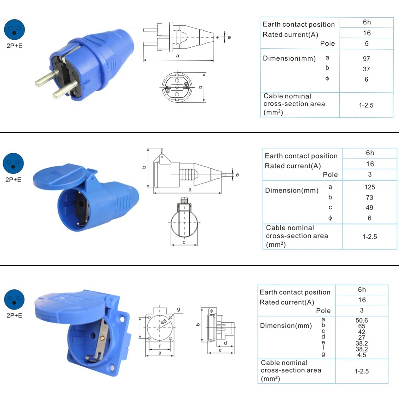 Power Plugs 16A 220V-240V 2P + E IP44 European specifications air conditioning Industrial Plug Socket cable Electric Power Connector