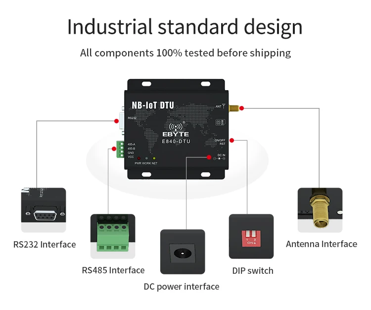 E840-DTU(NB-02) NB-IoT Modem (6)